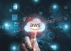 AWS Certification Exams