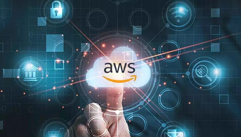 AWS Certification Exams